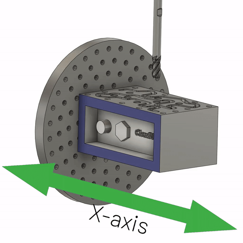 Index 4-axis CNC machining demonstration