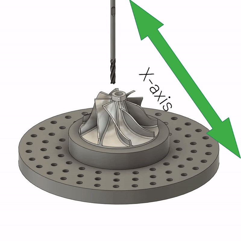 Fully continuous 5-axis CNC machining of an impeller
